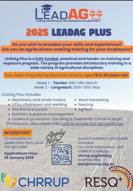 Lead ag